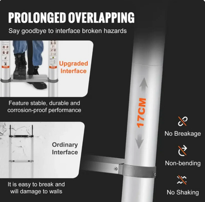 Multi-purpose Telescoping Ladder